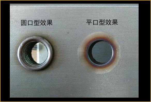 圓口、平口效果